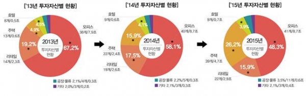 (제공=국토교통부)