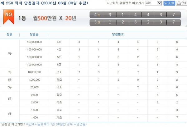 (출처=나눔로또 홈페이지)