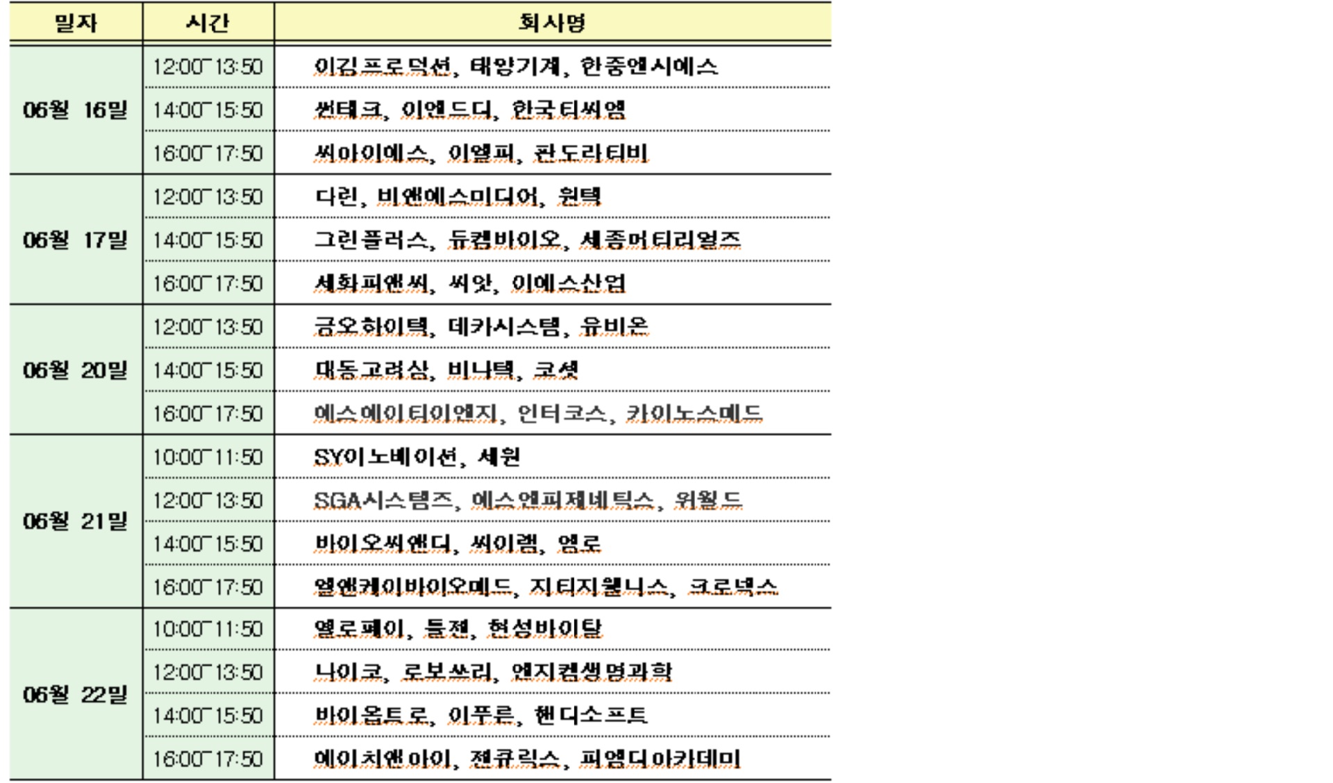 거래소, 코넥스 상장법인 릴레이 IR