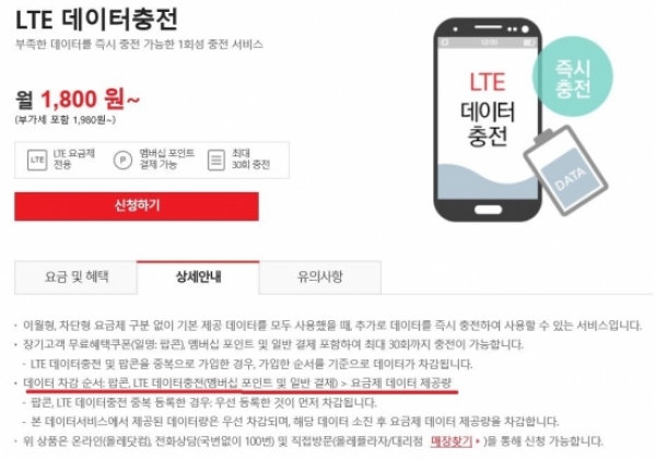 ▲KT가 운영하는 'LTE 데이터 충전'은 잔여 데이터가 있어도 새로 구입한 충전 데이터가 먼저 차감된다. (사진제공= 올레KT 홈페이지)