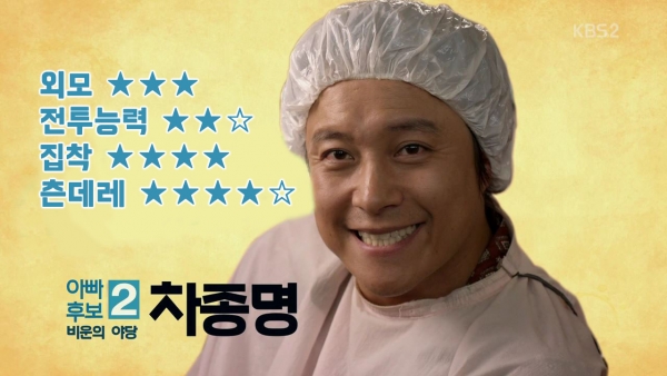 ▲'백희가 돌아왔다' 최대철(사진=KBS/편집=이은호 기자)