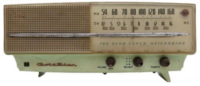▲1959년 금성사가 개발한 최초의 국산라디오 ‘A-501’.사진제공 코베이