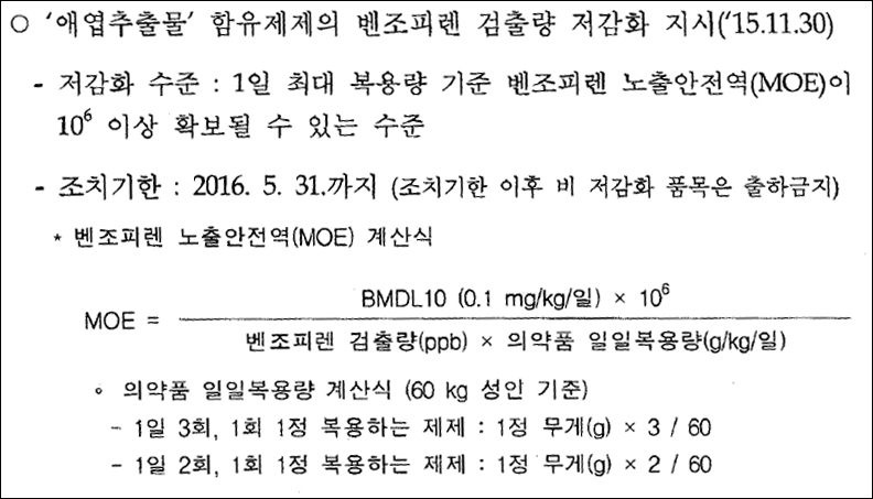 [BioS] 천연물약 발암물질 논란 '꺼지지 않은 불씨'