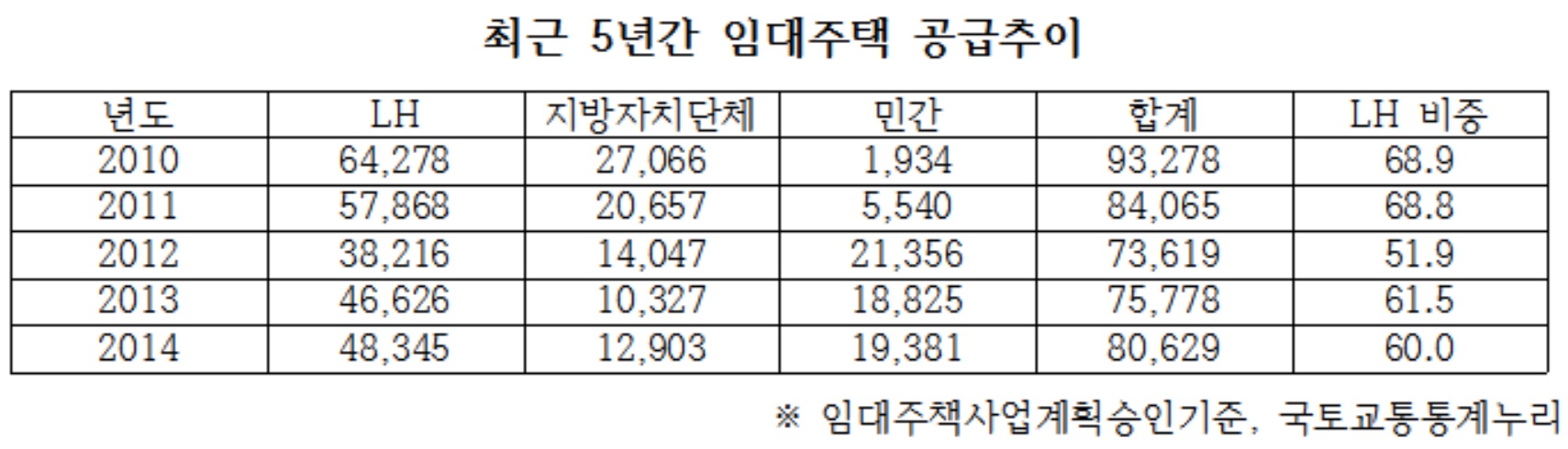 (전현희 의원실)