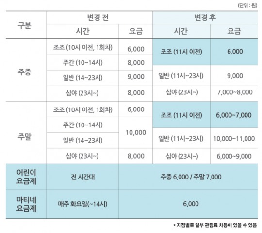 (출처=메가박스)