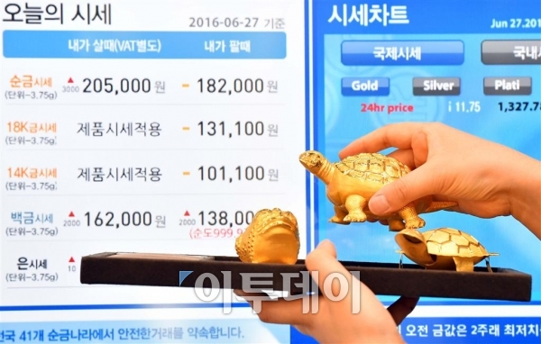 ▲브렉시트 후폭풍을 우려한 투자자들이 안전자산인 금에 눈길을 돌리며 금값이 치솟고 있는 가운데 27일 서울 묘동 한국금거래소 모니터에 금 매수 시세가 3.75g(한 돈) 당 전 거래일대비 3000원 상승한 20만 5000원을 나타내고 있다. 한편 이날 한국거래소(KRX)에 따르면 KRX금시장에서 금 1g은 전 거래일보다 780원(1.58%) 오른 5만200원으로 장을 마감, 개설(2014년 3월) 이후 처음으로 5만원대를 넘어섰다.