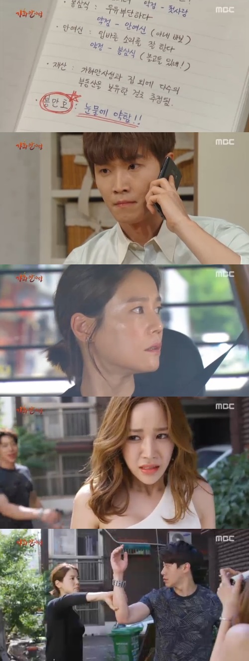 (사진=MBC 주말드라마 '가화만사성')