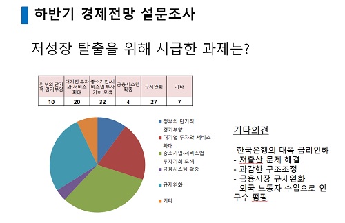 (이투데이)