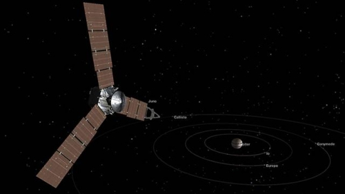 ▲NASA의 목성 탐사선 ‘주노(Juno)’. 출처 NASA 웹사이트