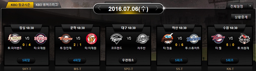 [프로야구] KBO, 대구 'LG-삼성' 경기 우천으로 취소…추후 재편성!
