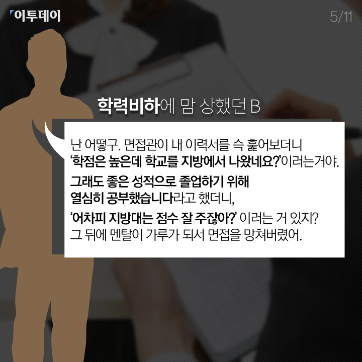[카드뉴스 팡팡] 면접 갑질에 대처하는 우리의 자세