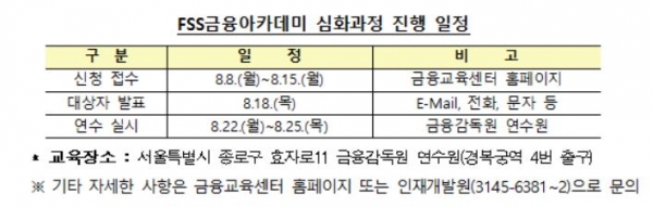 (자료출처=금융감독원 )