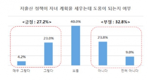 (자료제공=전국경제인연합회)