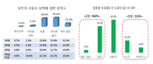 (자료제공=전국경제인연합회 )