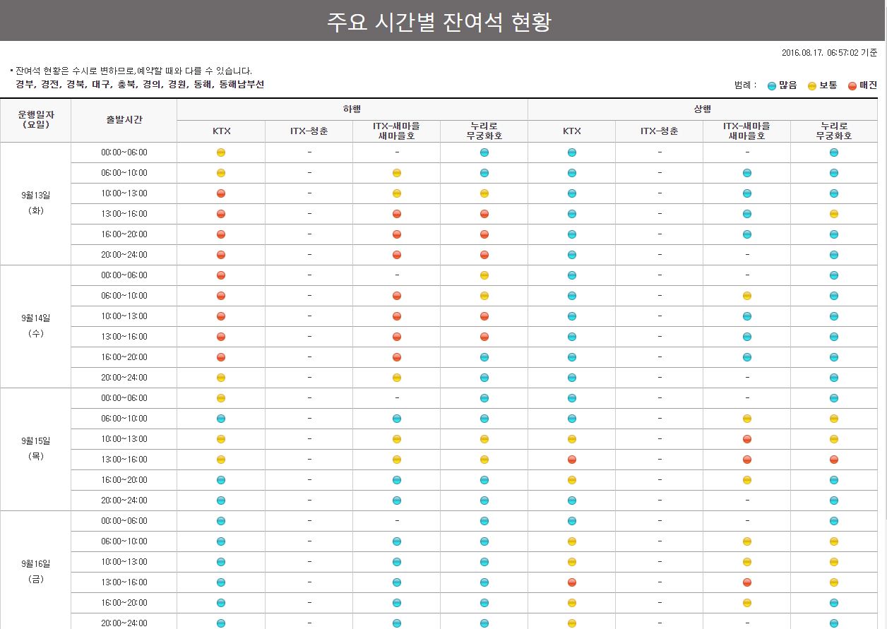 (사진=코레일 홈페이지)
