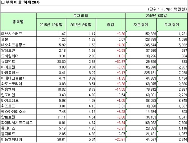 (사진제공=한국거래소)