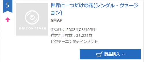 (사진=오리콘차트 홈페이지)