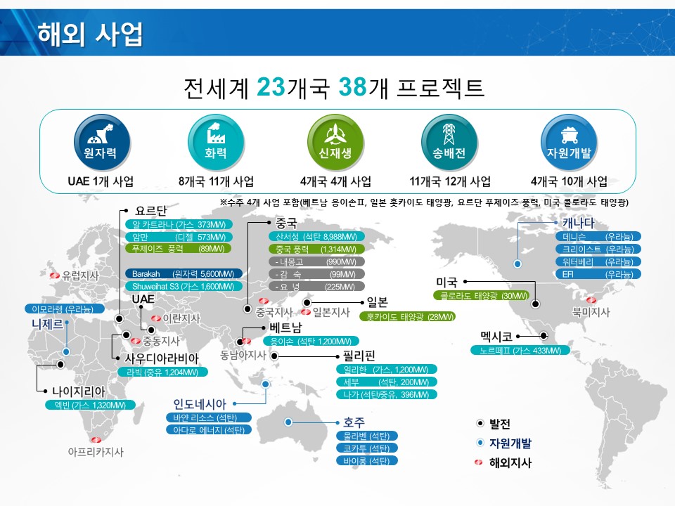 ▲한전 해외사업(송배전 제외) 현황(한국전력공사)