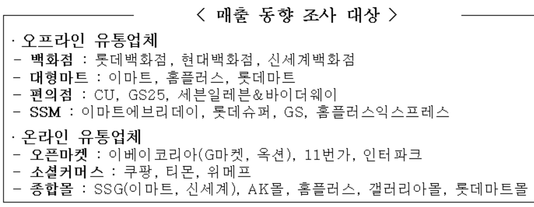 (산업통상자원부)