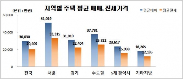 (제공=KB국민은행)