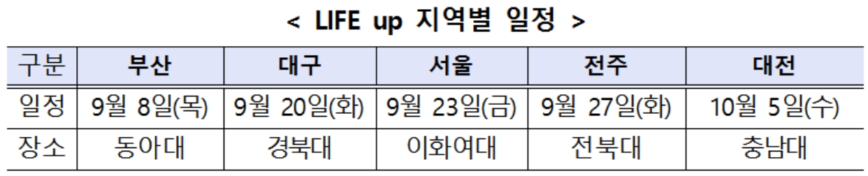 ▲자료제공=한국거래소