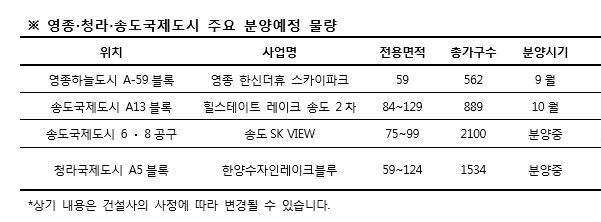 (자료=리얼투데이)