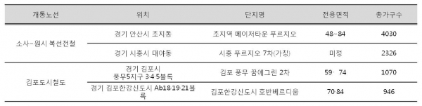 (제공=리얼투데이)