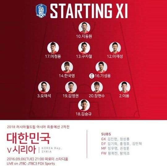 (사진=대한축구협회 공식 홈페이지)