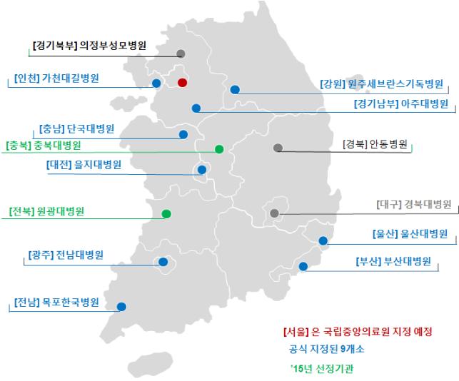 (표=보건복지부)