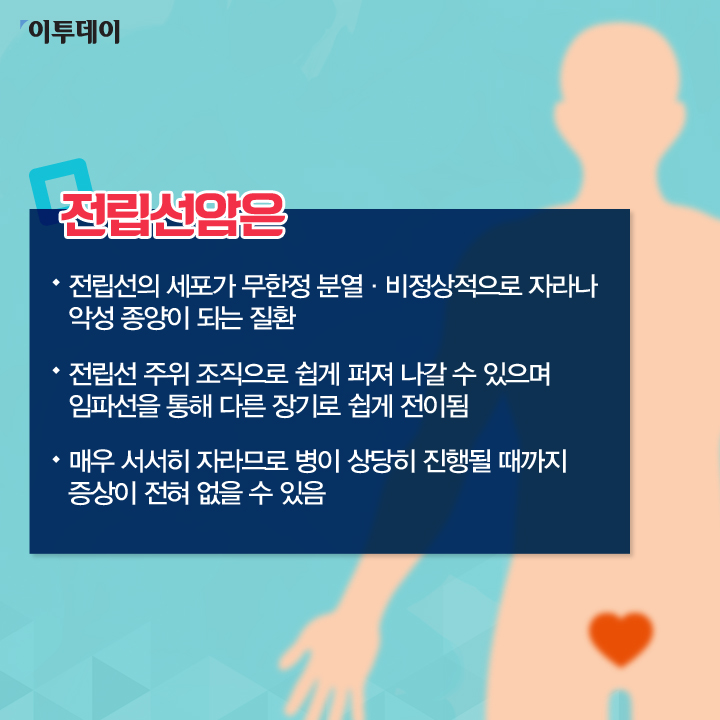 [카드뉴스 팡팡] 전립선암, 남의 일 아닌 男의 일… “올해 전립선암 검사 하셨나요?”