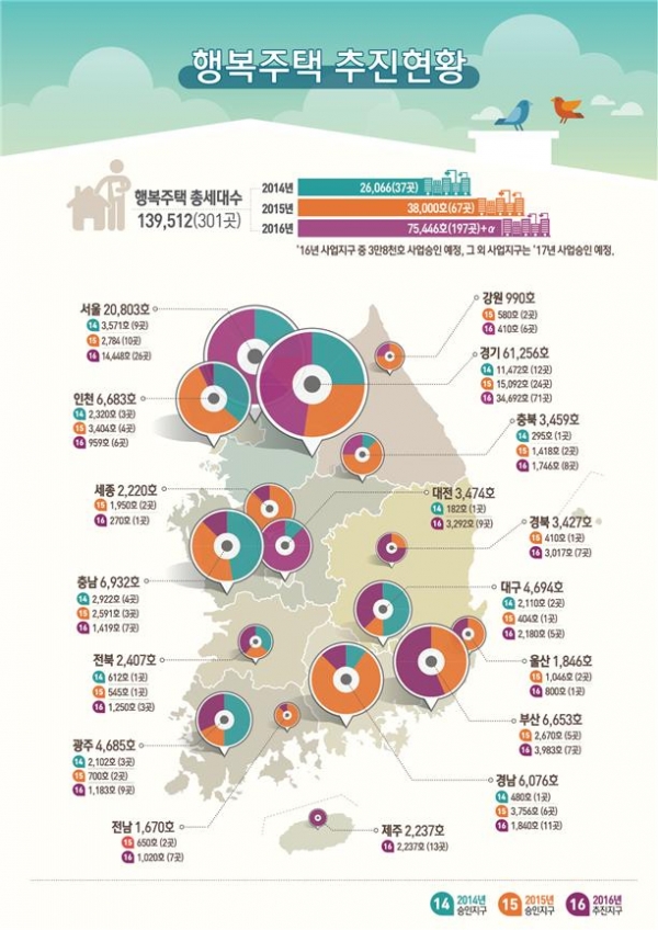 (자료=국토교통부)