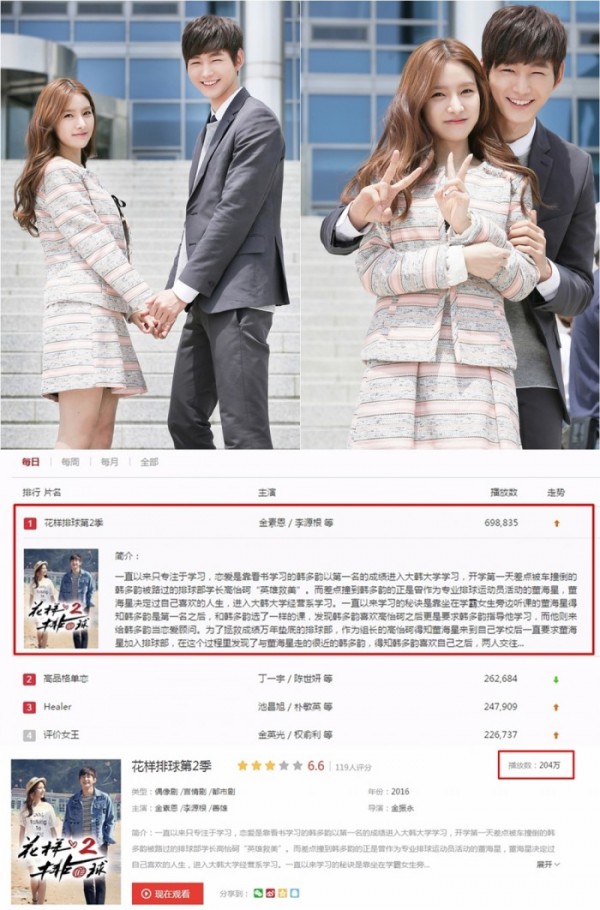 ▲(출처=김종학프로덕션)