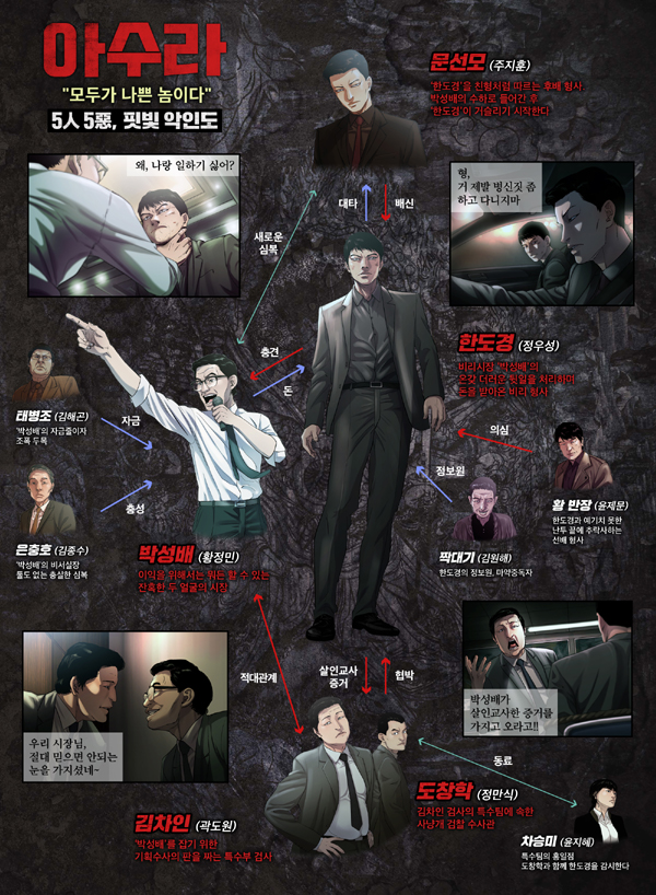 (사진=CJ 엔터테인먼트 제공)