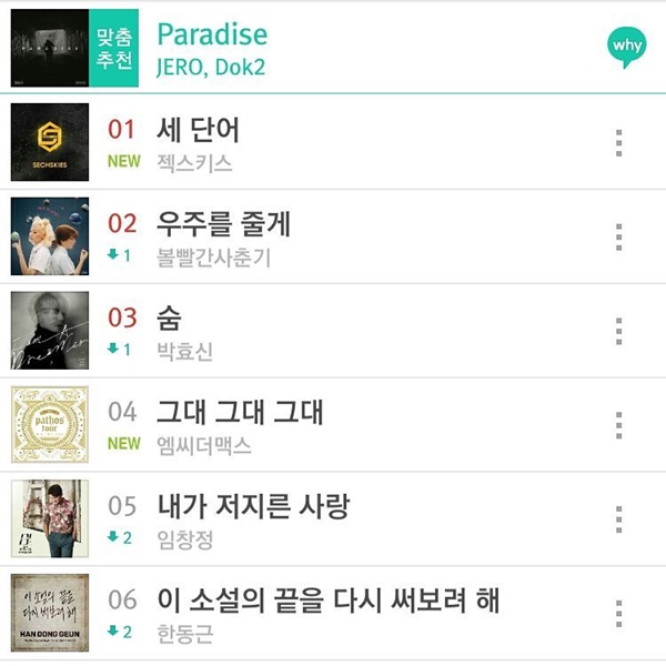 ▲국내 음원 사이트 실시간 차트 캡처(사진=장수원 인스타그램)