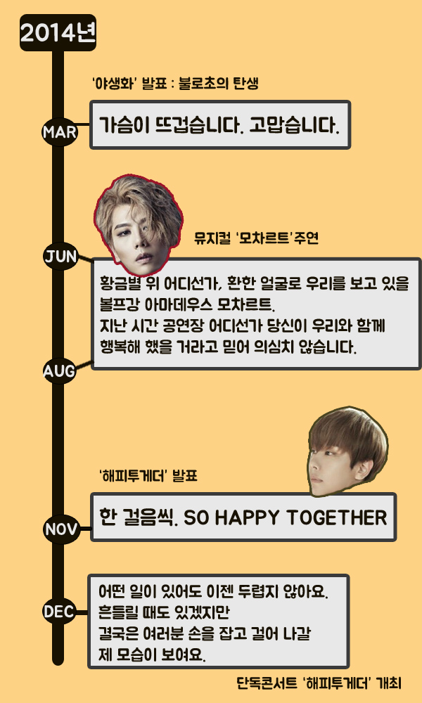 (사진=EMK뮤지컬컴퍼니, 젤리피쉬엔터테인먼트/편집=이은호 기자 wild37@)