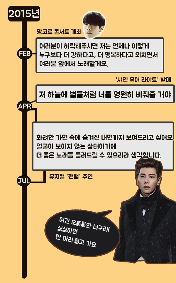 (사진=EMK뮤지컬컴퍼니, 젤리피쉬엔터테인먼트/편집=이은호 기자 wild37@)