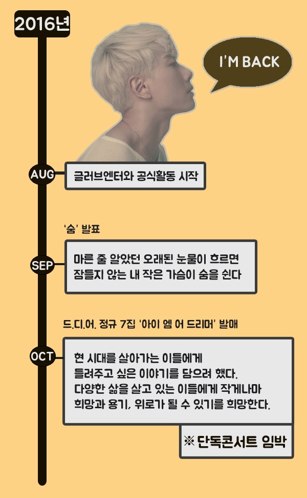 (사진=글러브엔터테인먼트/편집=이은호 기자 wild37@)