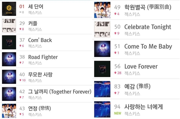 ▲국내 음원 사이트 실시간 차트 캡처(사진=젝스키스 은지원 인스타그램)