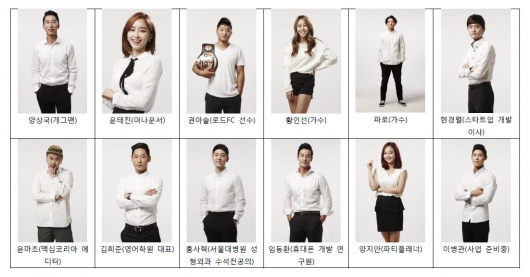 ▲'소사이어티게임' 출연자(tvN)