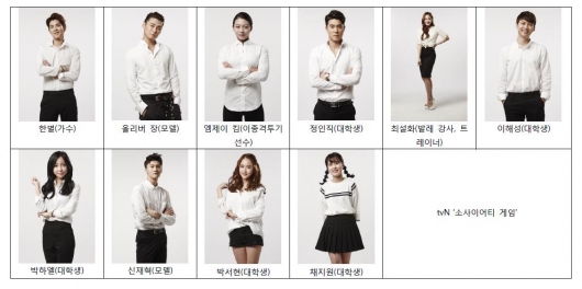 ▲'소사이어티게임' 출연자(tvN)