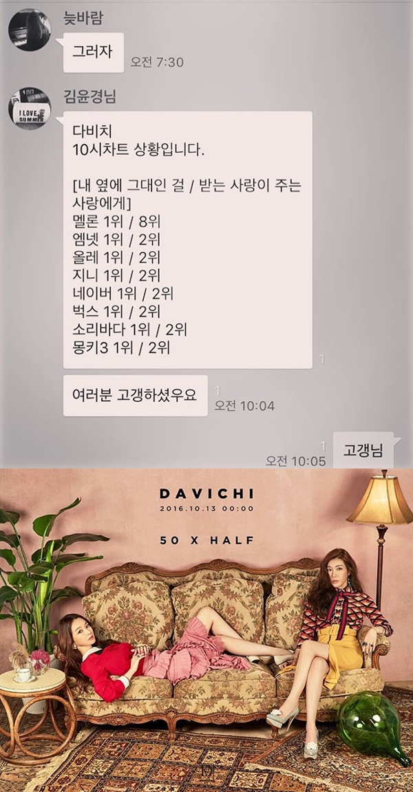 ▲다비치 새 미니앨범 '50 X HALF'(사진=강민경 인스타그램,  CJ E&M 음악부문)
