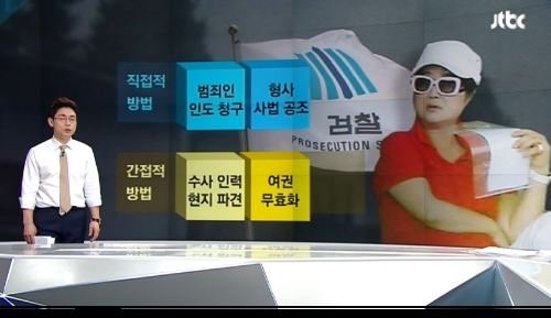 ▲JTBC 뉴스룸, 최순실 연설문 개입 의혹 보도(JTBC)