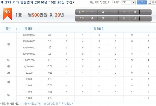 (출처=나눔로또 홈페이지)