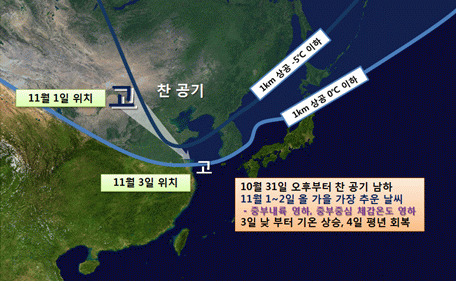 (출처=기상청 홈페이지)