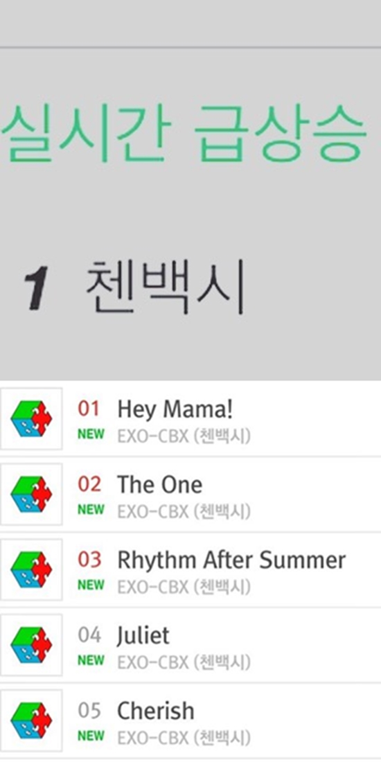 ▲첸백시 컴백에 백현이 포털사이트와 음원사이트 실시간 순위를 캡처하며 팬들에게 감사함을 전하고 있다.(사진=백현 인스타그램)