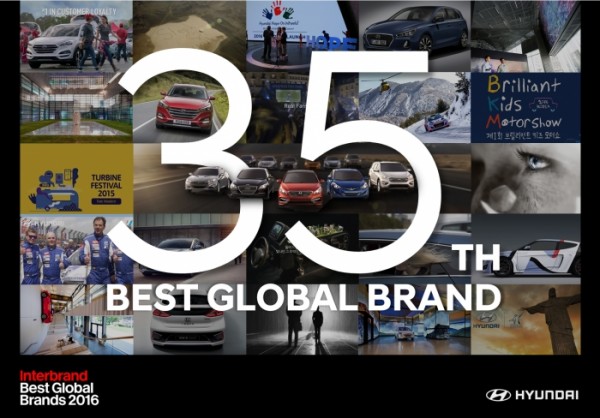 ▲현대자동차는 글로벌 브랜드 컨설팅 업체 ‘인터브랜드(Interbrand)’가 발표한 ‘2016 글로벌 100대 브랜드(Best Global Brands 2016)’에서 125억 달러(약 13조 9000억 원)의 브랜드 가치를 기록, 지난해보다 순위가 4계단 상승하며 35위에 올랐다고 5일 밝혔다. (자료 제공 = 현대차)