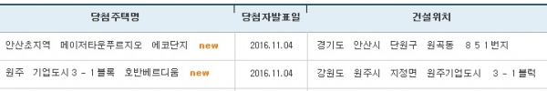 (출처=아파트투유 홈페이지)