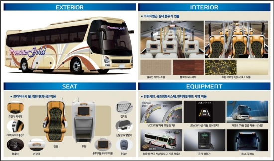 ▲프리미엄 고속버스 주요 설비 및 기능 