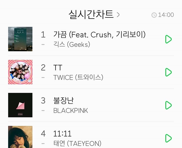 ▲14일 긱스의 신곡 '가끔 (Feat. Crush, 기리보이)'이 음원사이트 실시간차트 1위에 올랐다.(사진=긱스 릴보이 인스타그램)