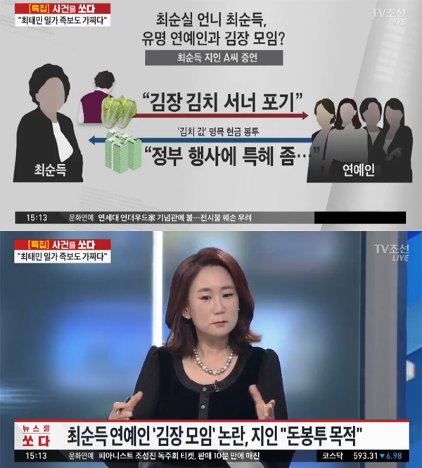 ▲'뉴스를 쏘다'에서 최순득 연루 연예인을 언급했다.(사진=TV조선)